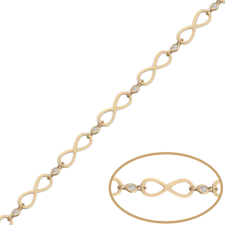 PULSERA ORO 18KL INFINITOS CIRCONITAS